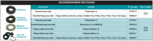 Makita 317934-3 - Accessoires de dado pour scie a table